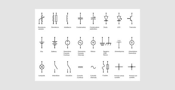 Electrical Symbols: Everything You Need to Know