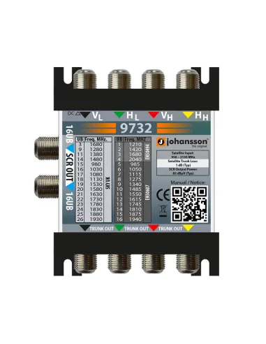 Multiswitch FTE DSCR 4 ingressi e 2 derivate SKY DSCR42